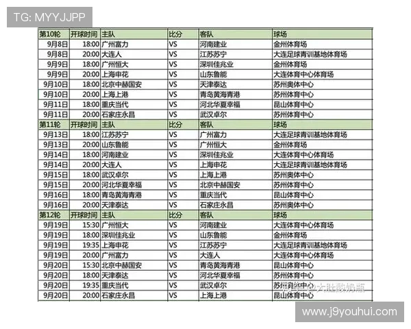 中超联赛11月份赛程安排及赛事重点 中超联赛11月份赛程安排及赛事重点